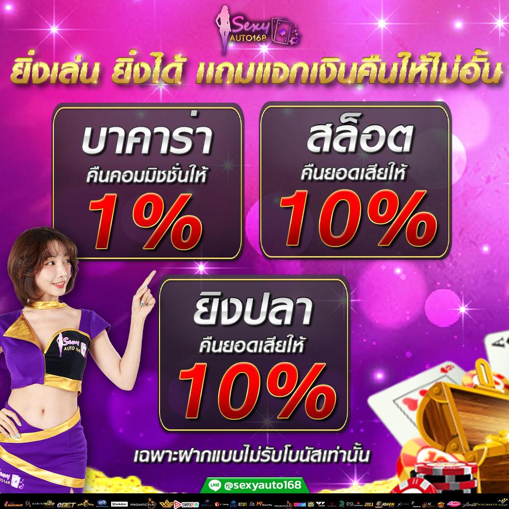 15รับ100 เข้าสู่ระบบ โบนัสมาก ถอนสูงสุด 200 บาท เว็บตรงมั่นใจมั่นคง