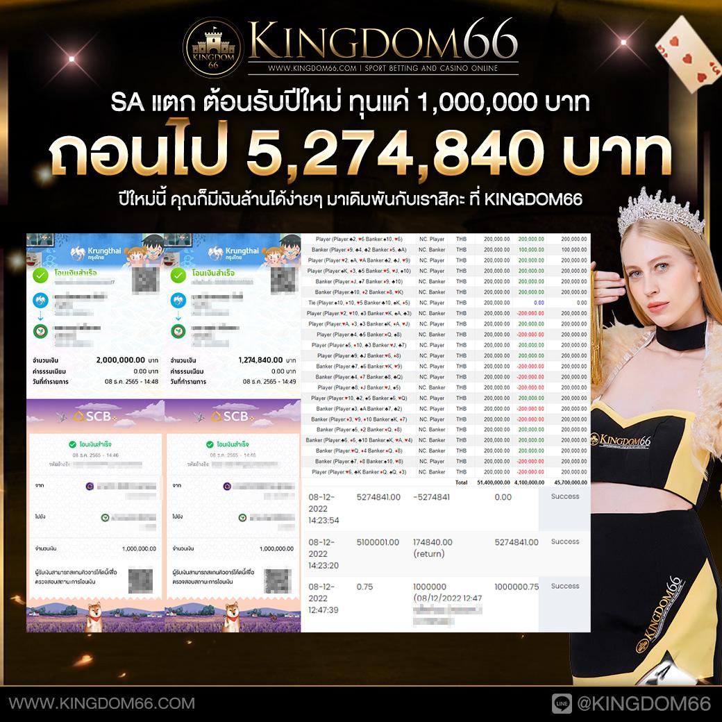 Easy Slot คาสิโนออนไลน์ชั้นนำ สมัครง่าย รับโปรโมชันสุดคุ้ม 2024