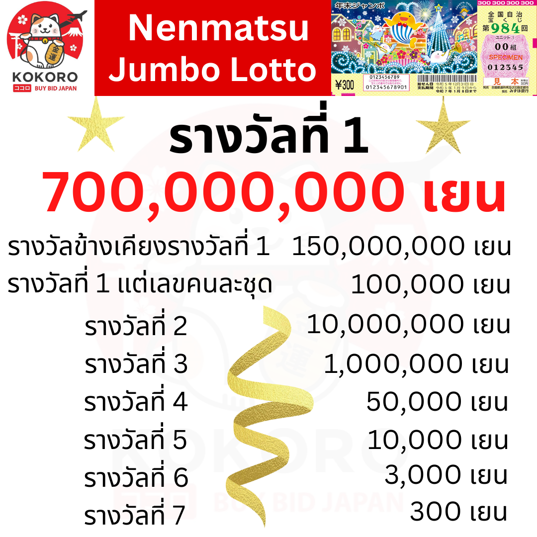 MGM Betflix สล็อต เว็บตรง เติมง่าย แจกโบนัสทุกยอด