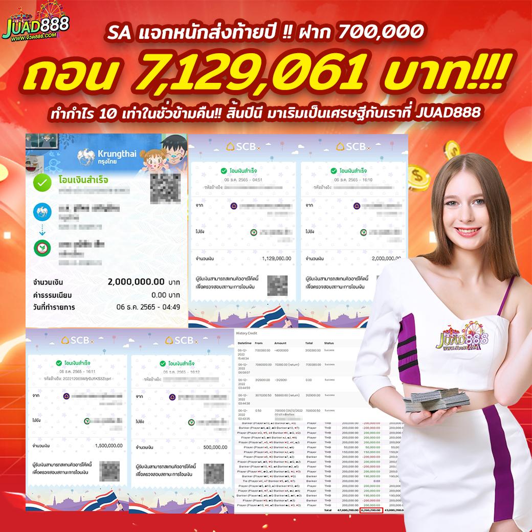Megame1688 ศูนย์รวมเกมสล็อตออนไลน์คุณภาพสูง เลือกเล่นง่ายได้เงินจริง
