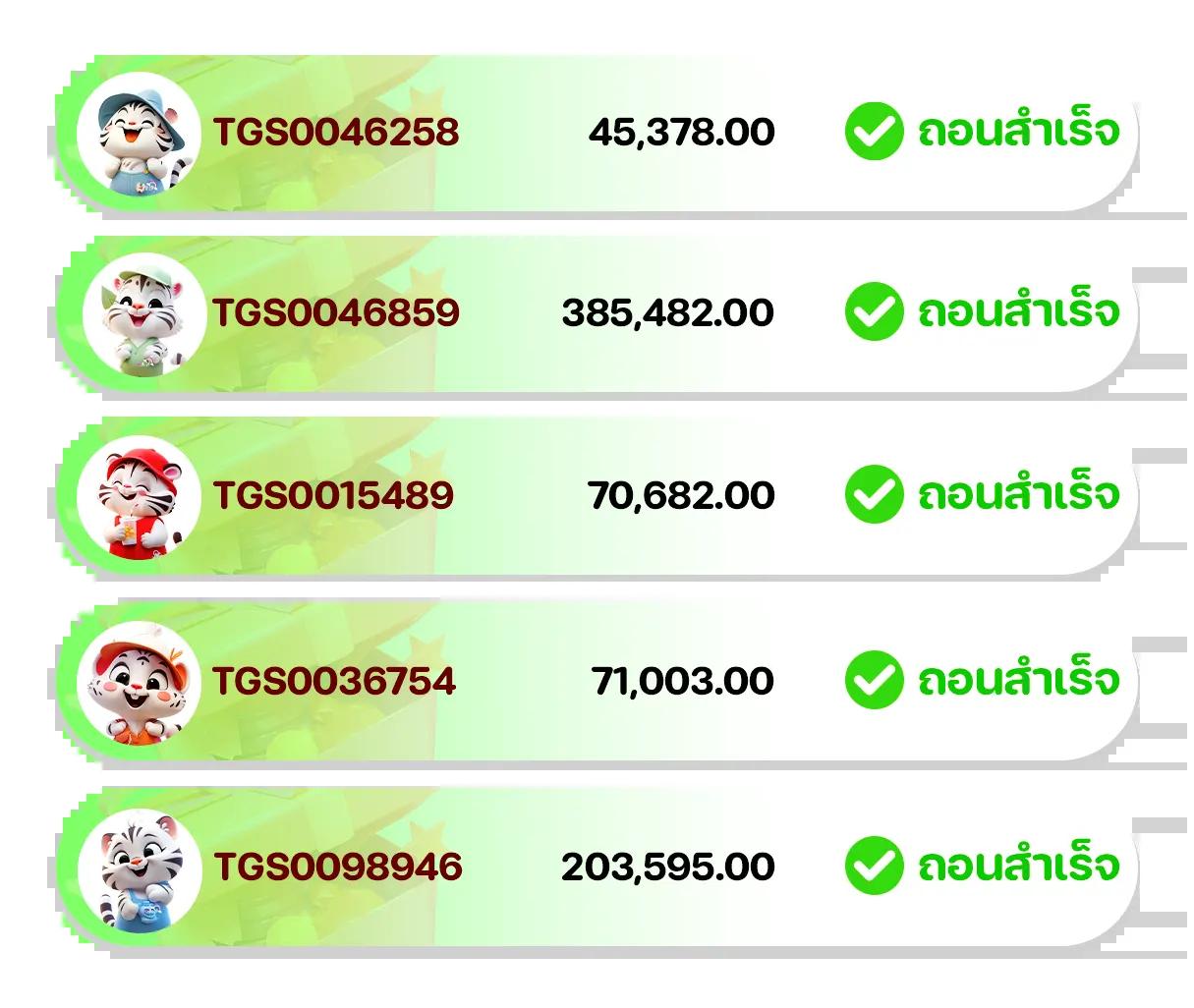 Popslot คาสิโนออนไลน์ที่รวมเกมใหม่ล่าสุด เข้าถึงง่าย ปลอดภัยเต็มที่