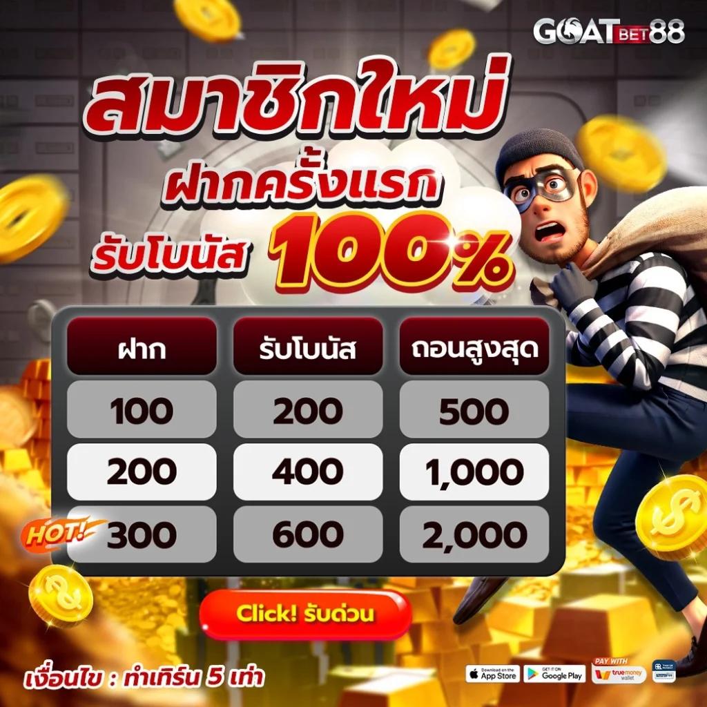 Sunbet879 เว็บเดิมพันครบวงจร ระบบทันสมัย พร้อมใช้งานง่าย