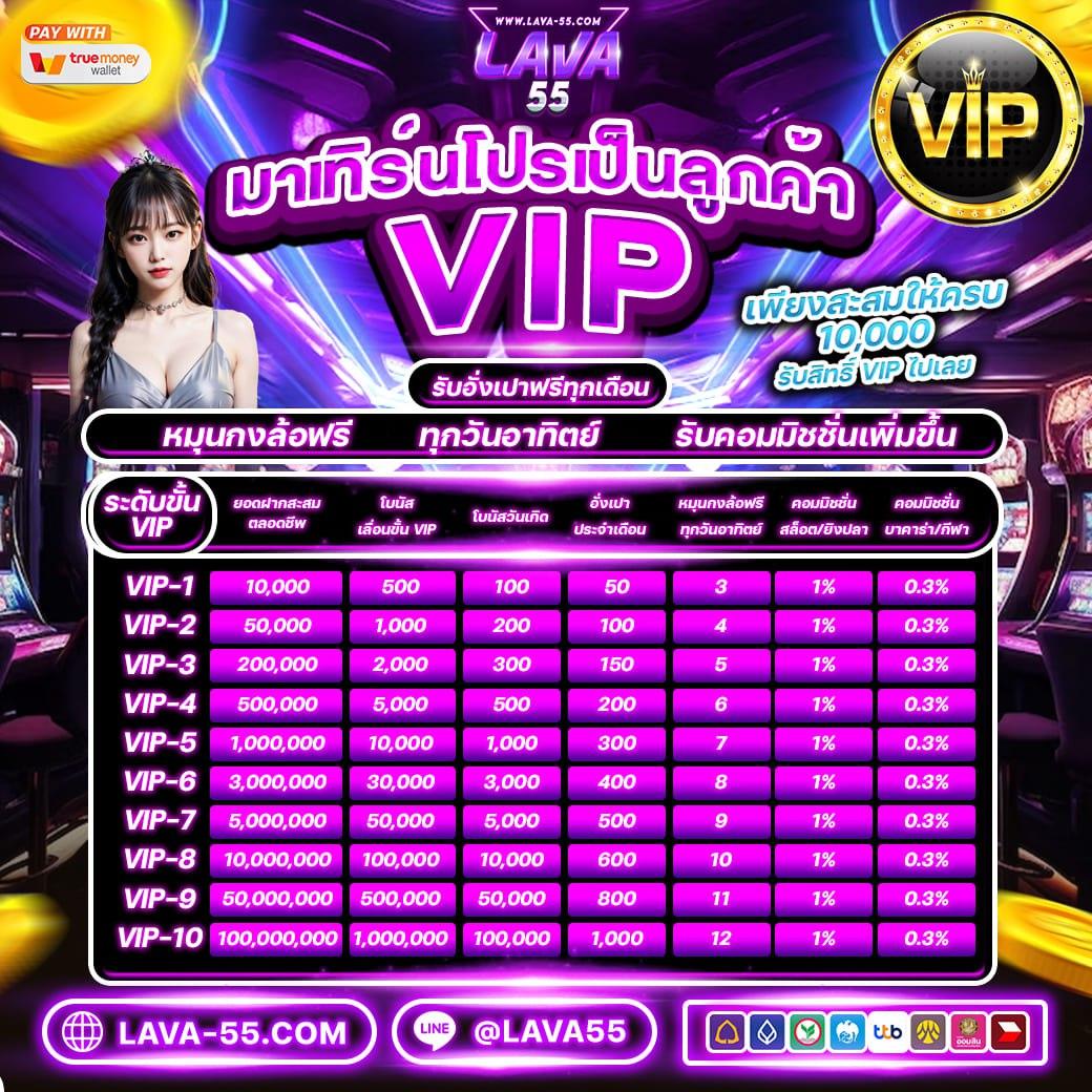 auto vip pg คาสิโนออนไลน์ เว็บตรง แจกเครดิตฟรี 2024