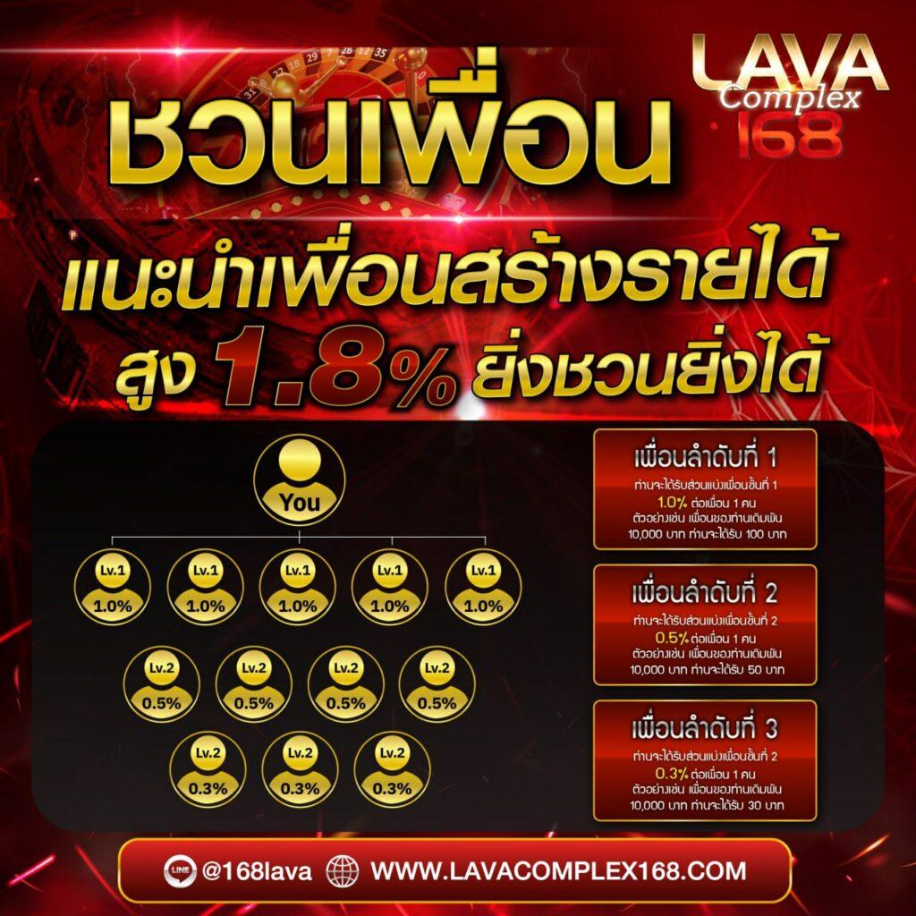 lucabet888 เว็บคาสิโนออนไลน์อันดับหนึ่ง รวมเกมฮิต sbobet เครดิตฟรี