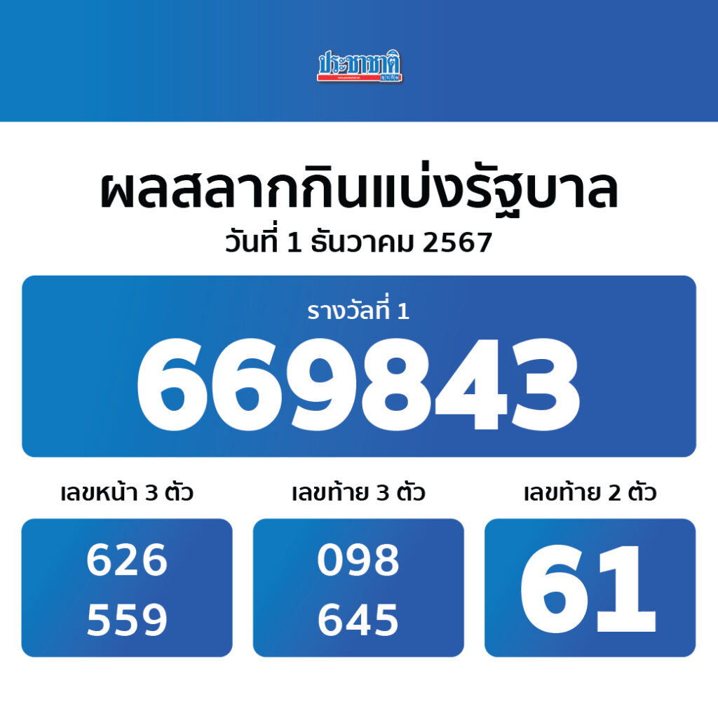 pgzeed slot คาสิโนออนไลน์อันดับ1 สมัครง่ายแตกไวโบนัสเต็ม