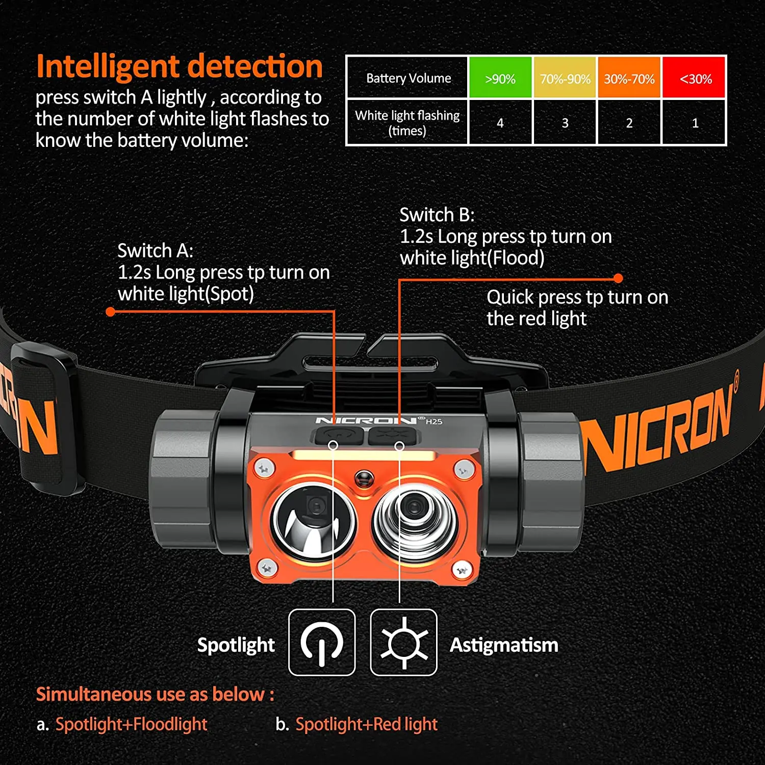 pgzeed โค้ดฟรี โปรโมชั่นสุดคุ้ม ฝากถอนง่าย โบนัสทะลุจอ