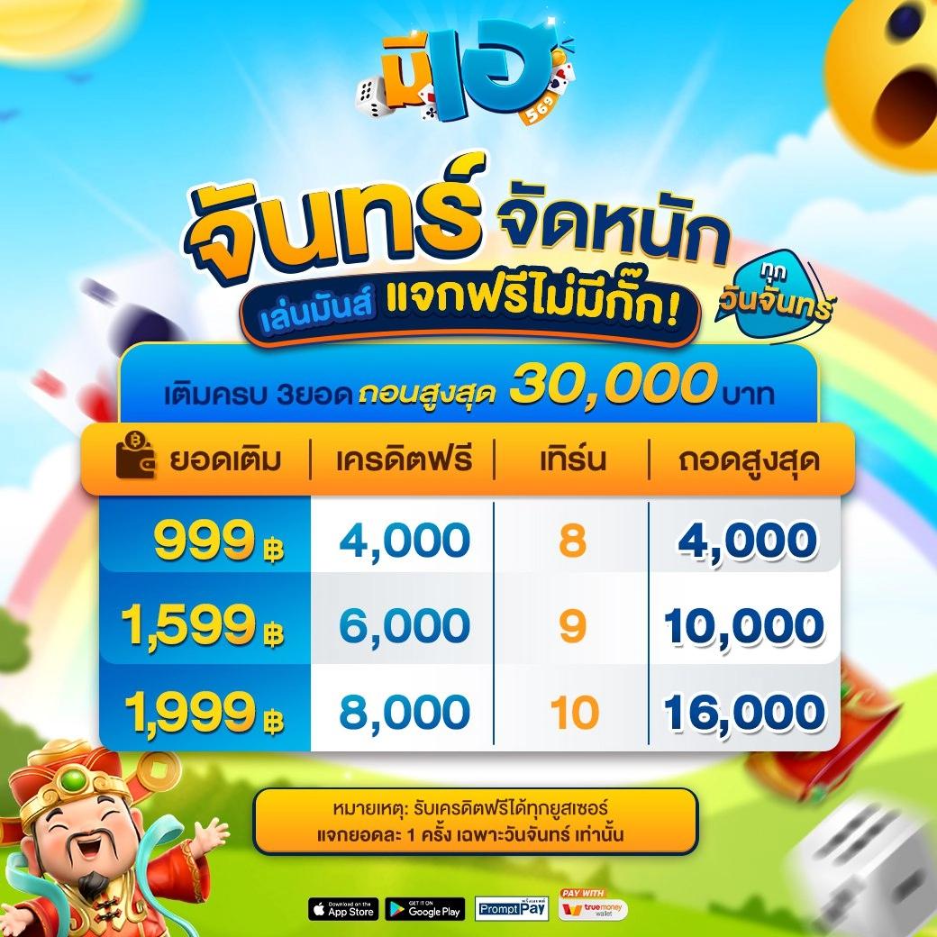 ทดลองเล่นสล็อตฟรีเครดิตกับ Demo PG เล่นง่ายและได้เงินจริงทุกวัน