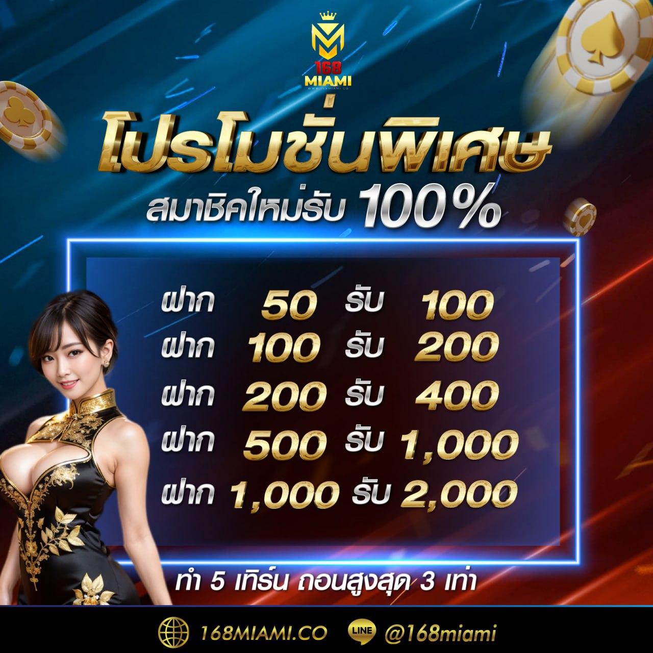 บาส7m ศูนย์รวมคาสิโนออนไลน์ เล่นง่าย จ่ายจริง เว็บพนันยอดนิยมในไทย