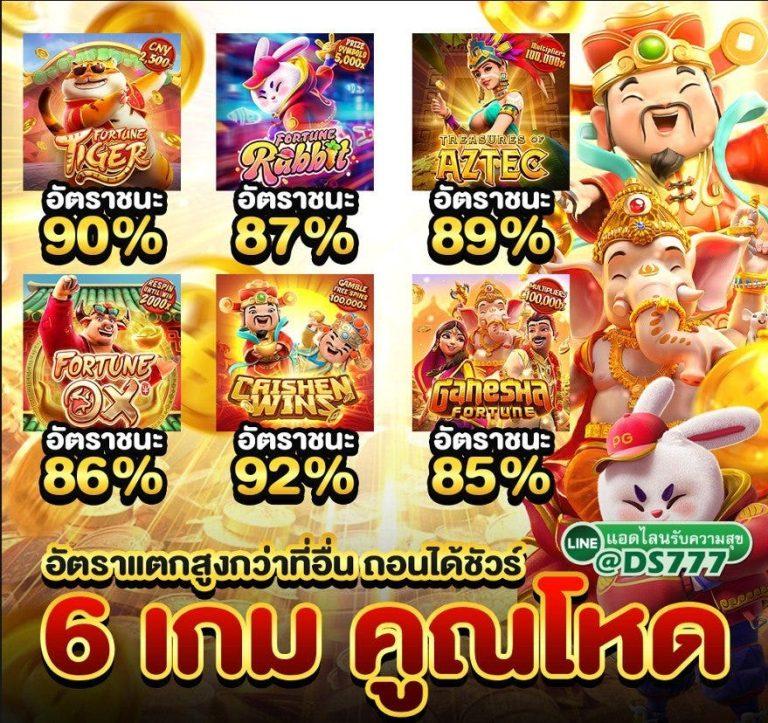 ปั้มสปิน Coin Master เล่นง่ายผ่านโทรศัพท์ พร้อมรับโบนัสมากมาย