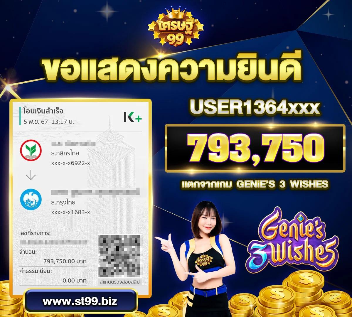 รวมเว็บสล็อตใหม่ล่าสุด พร้อมโปรโมชั่นสุดพิเศษ เพื่อผู้เล่นไทย