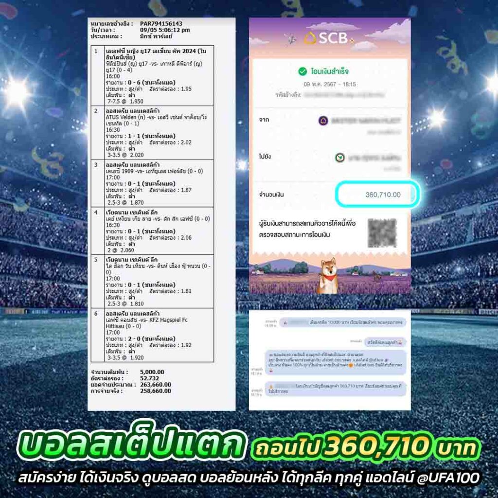 สนุกสุดมันส์กับ 88casino สล็อต เล่นง่าย จ่ายจริง ไม่มีโกง