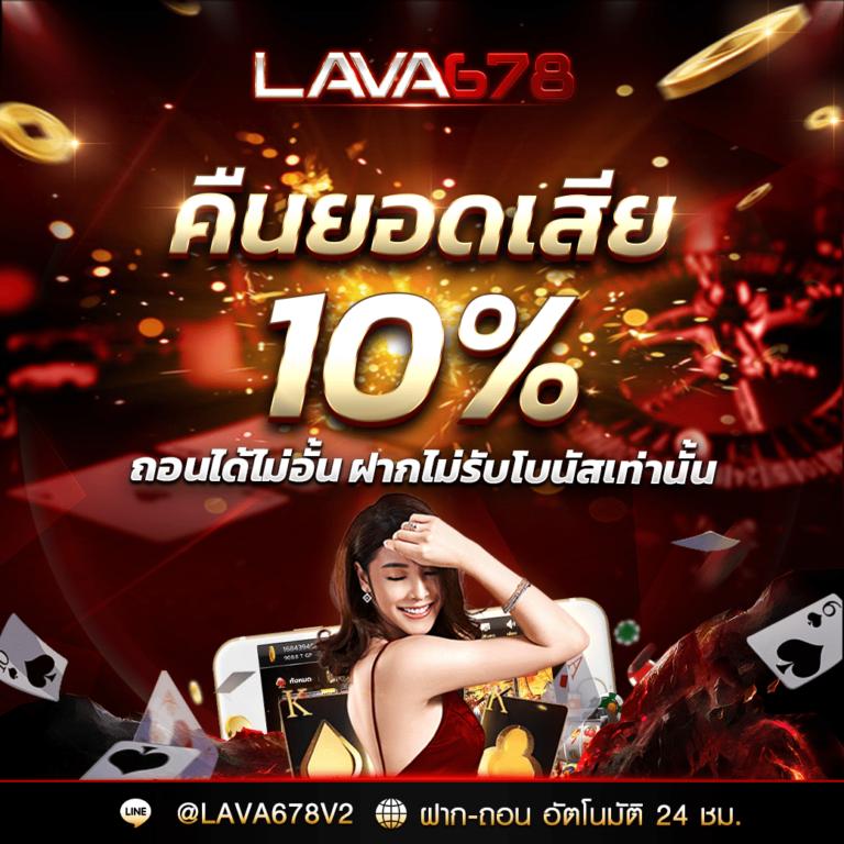สนุกสุดมันส์กับ สล็อต 879 สมัครง่าย รับโบนัสทันที มุมใหม่ของการพนัน
