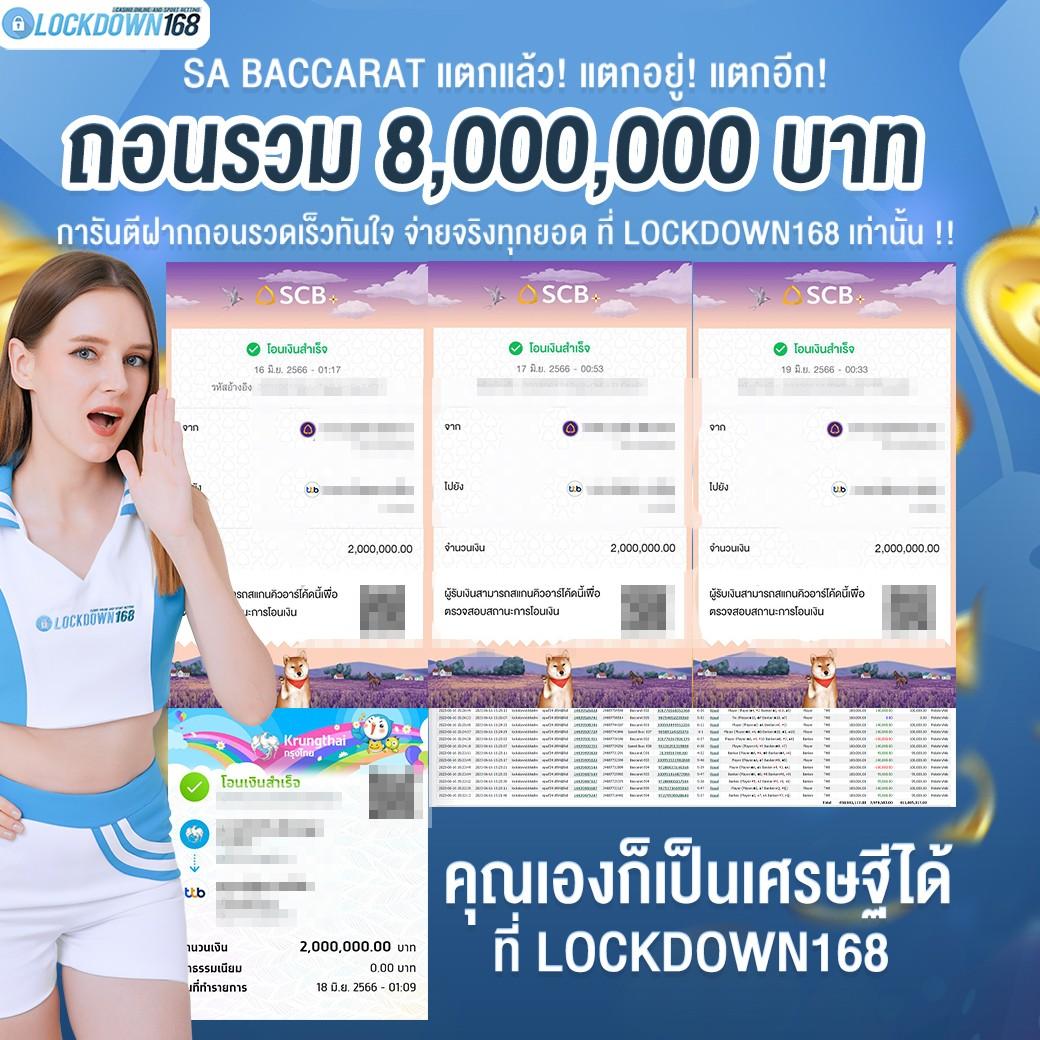 สมัคร เกม สล็อต เว็บตรง ครบจบในที่เดียว ปลอดภัย 100%