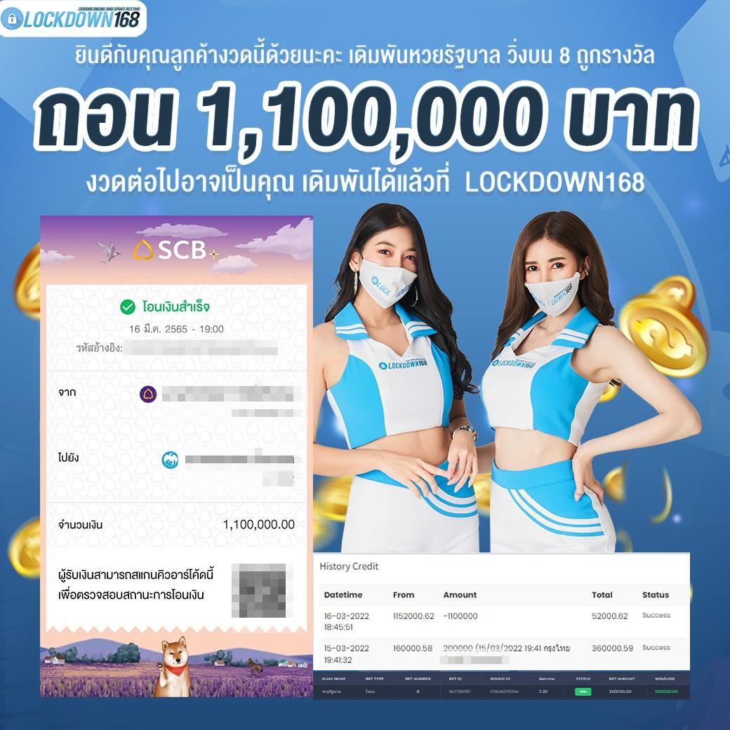 สร้างความสนุกเร้าใจไปกับ ทงหวย24 คาสิโนออนไลน์สุดฮิตในประเทศไทย
