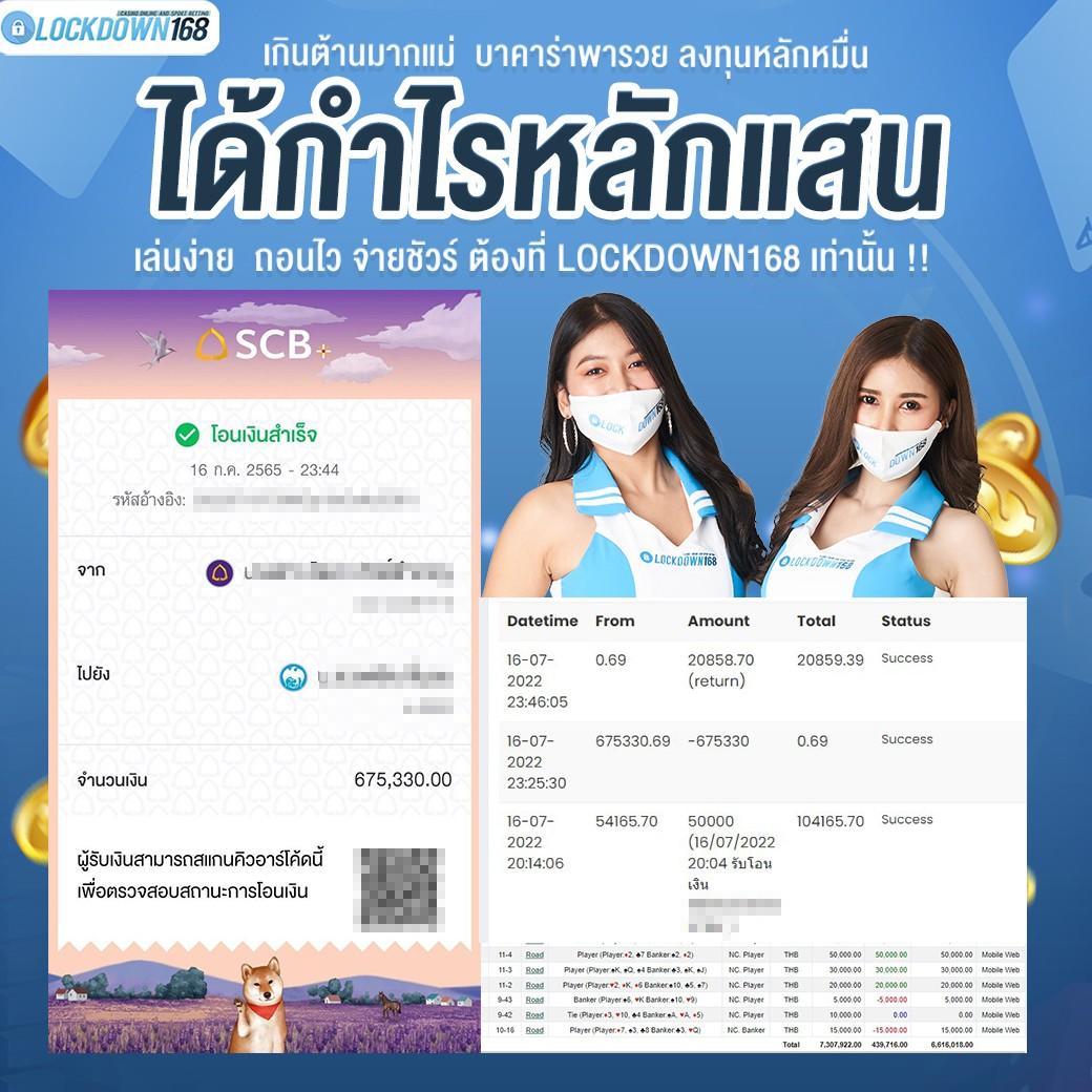 สล็อต ทุน น้อย ฝาก 1 รับ 100 โปรโมชั่นเด็ด แจกหนักจ่ายจริง