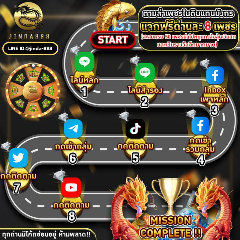 สล็อต ทุน น้อย เกมเดิมพันใหม่ล่าสุด สนุกคุ้มค่าที่สุด