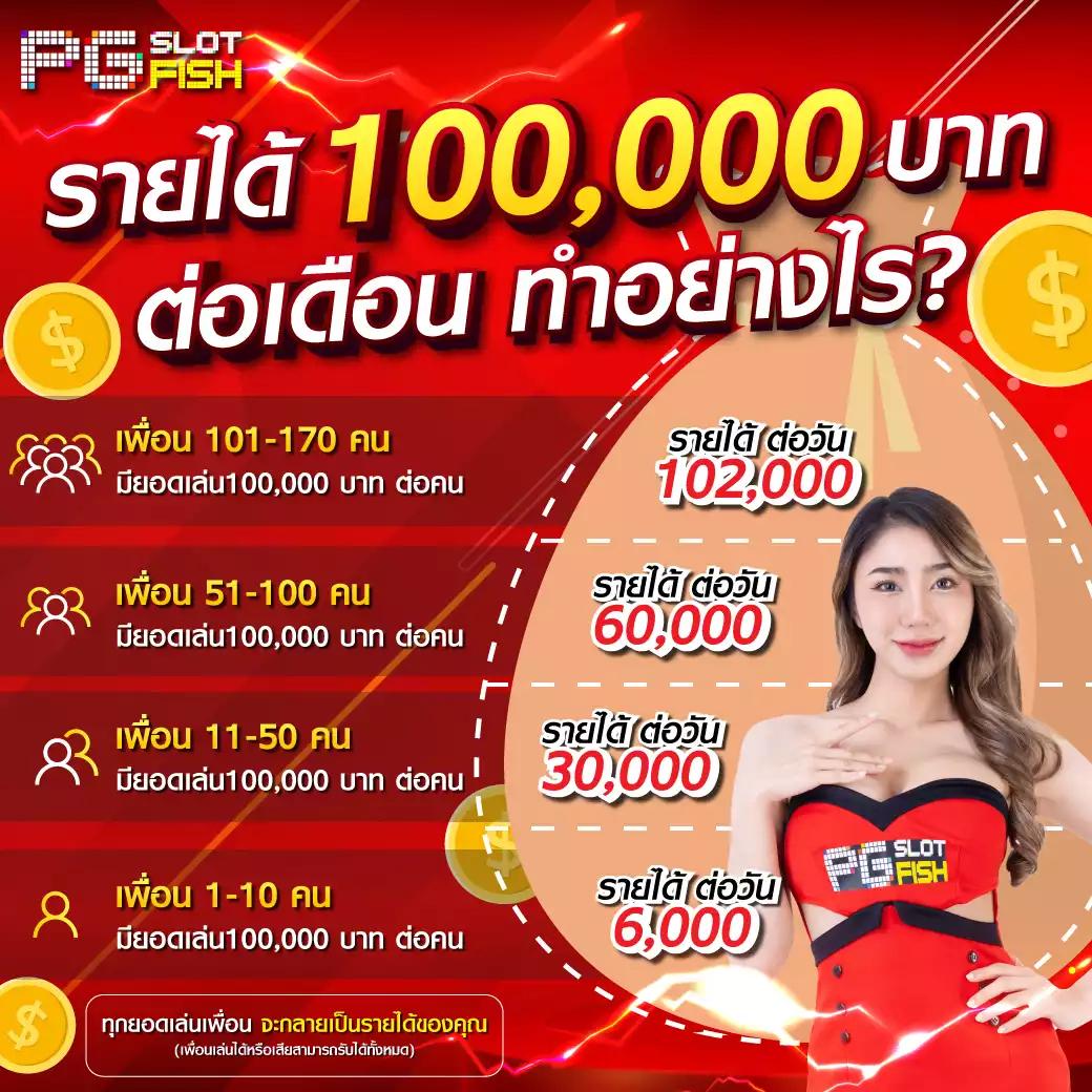 เครดิตฟรี superslot ทดลองเล่นไม่ต้องฝาก ฝากถอนง่าย รองรับทุกแพลตฟอร์ม