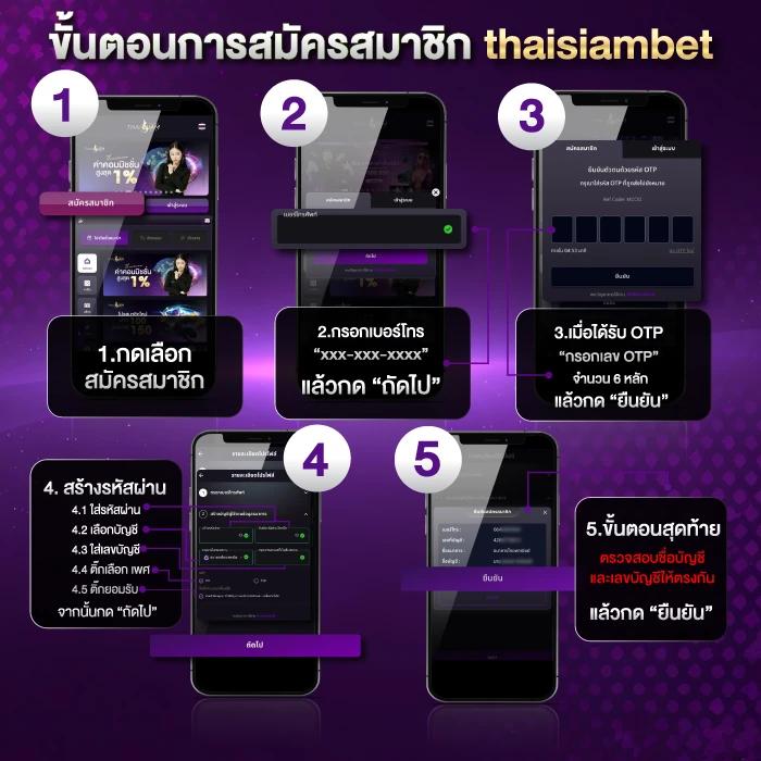 เดิมพันครบวงจรกับ ps888thai คาสิโนสุดฮิตยอดนิยมในไทย