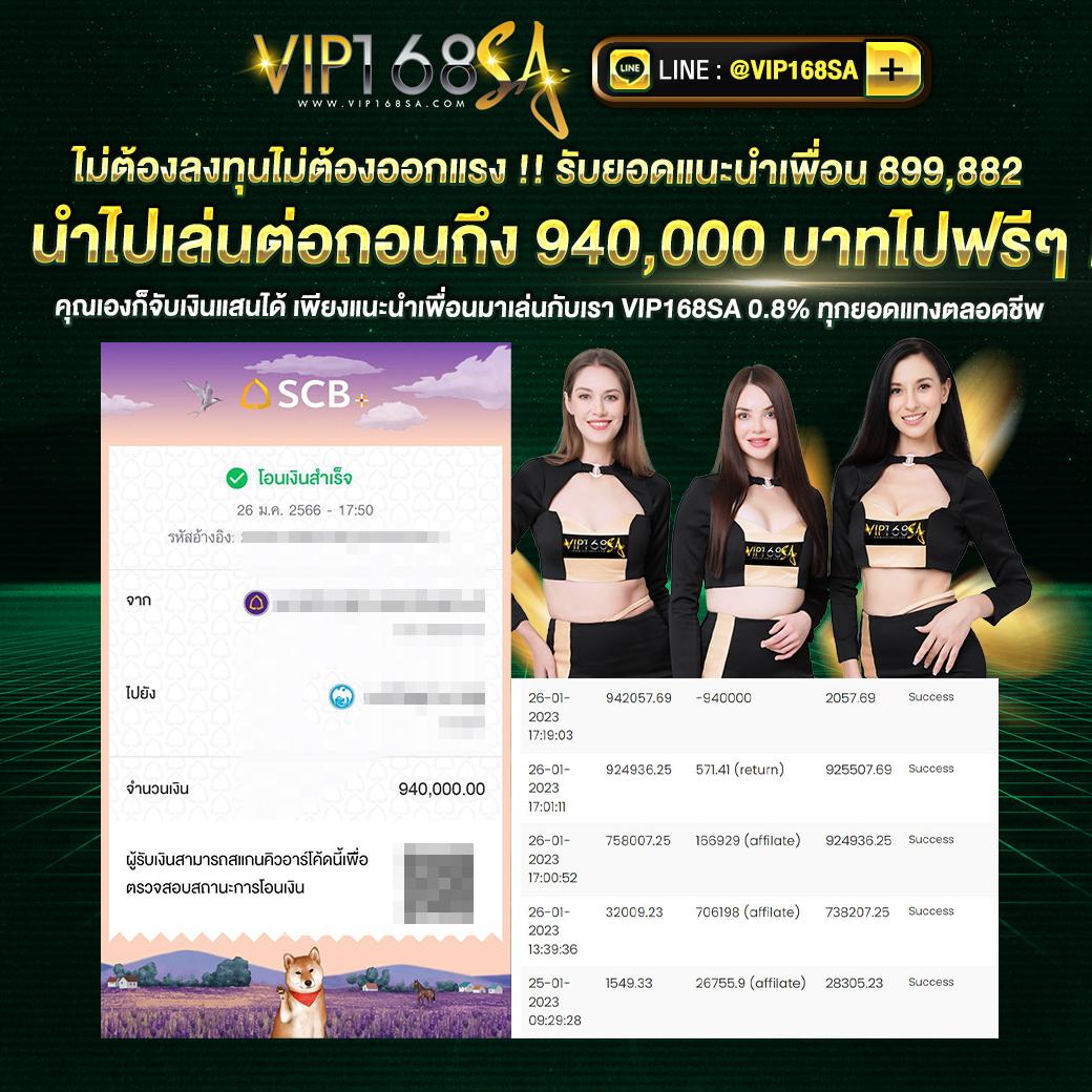เล่นง่ายกับbar4bet สล็อตสุดฮิต เพิ่มโอกาสทำกำไรในไทย