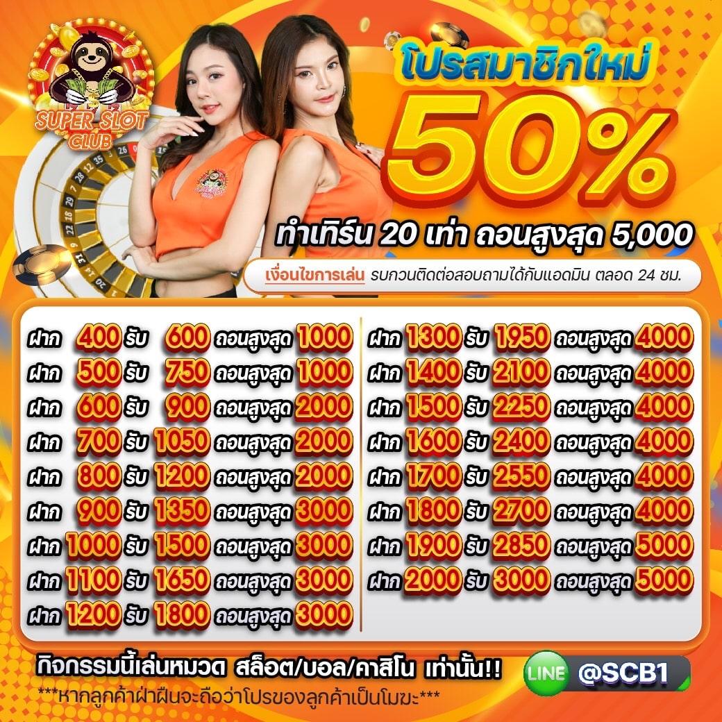 เลือกเล่น Slot888 ค่ายเกมสุดฮิต ระบบออโต้ สร้างรายได้ง่ายขึ้น