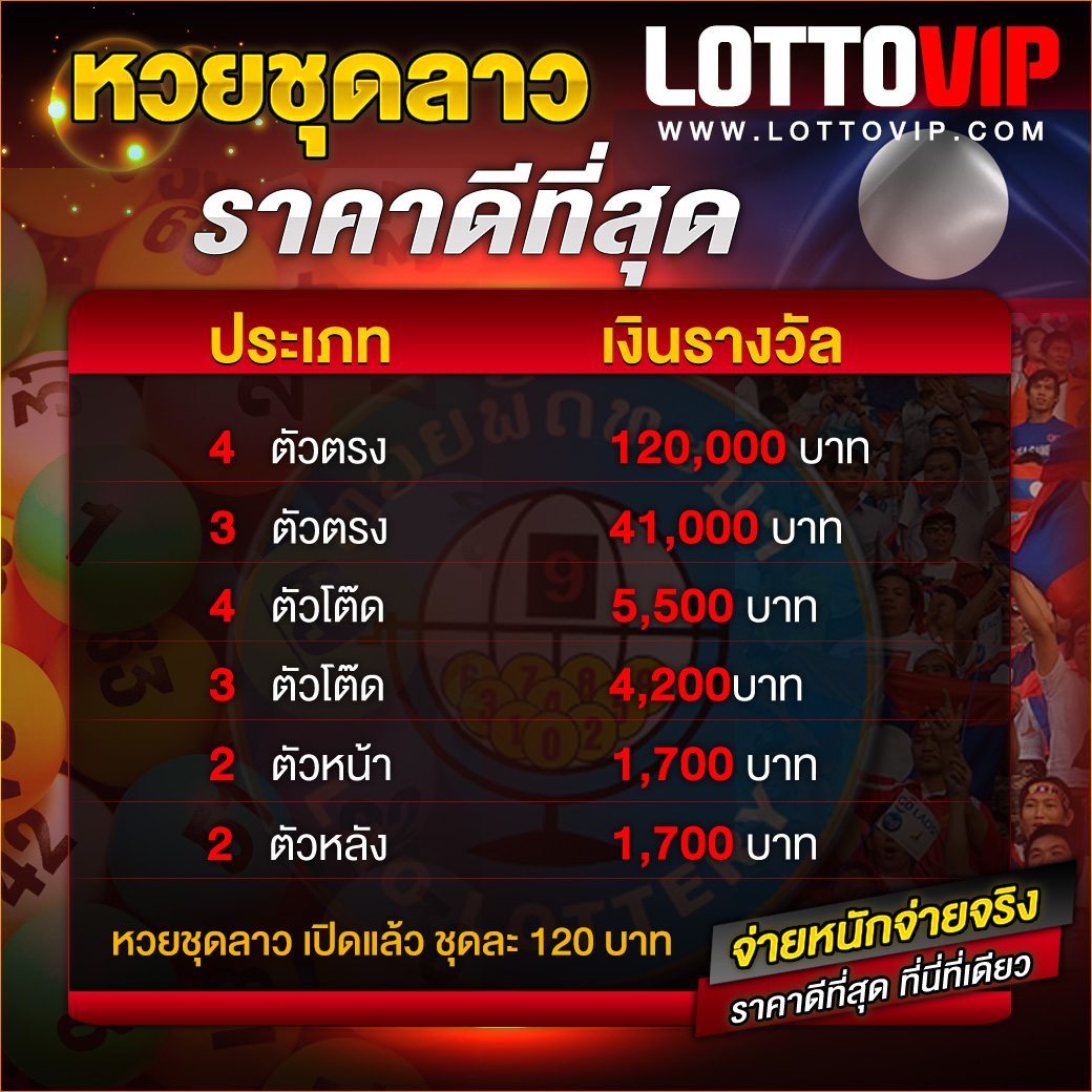 เว็บ lotto vip ศูนย์รวมเกมคาสิโนออนไลน์อันดับหนึ่งในไทย พร้อมโปรโมชั่นแรงสุด