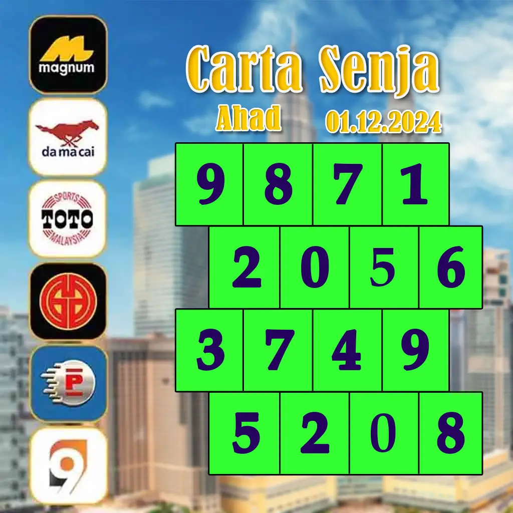 เว็บlava คาสิโนออนไลน์ยอดนิยม ระบบฝาก-ถอนรวดเร็ว เล่นง่าย จ่ายจริง