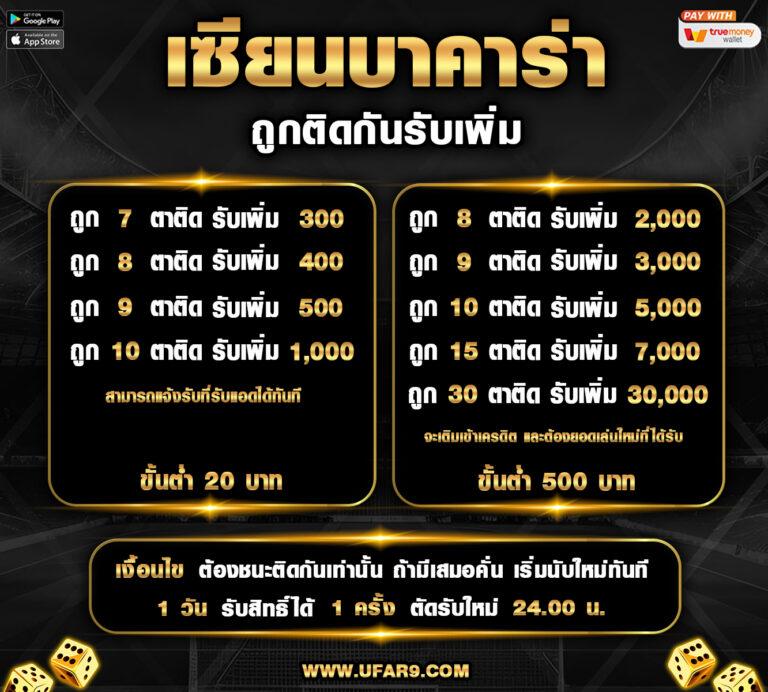 เว็บหวยออนไลน์อันดับ 1 เล่นฟรี ไม่มีขั้นต่ำ ฝากถอนง่ายรวดเร็ว