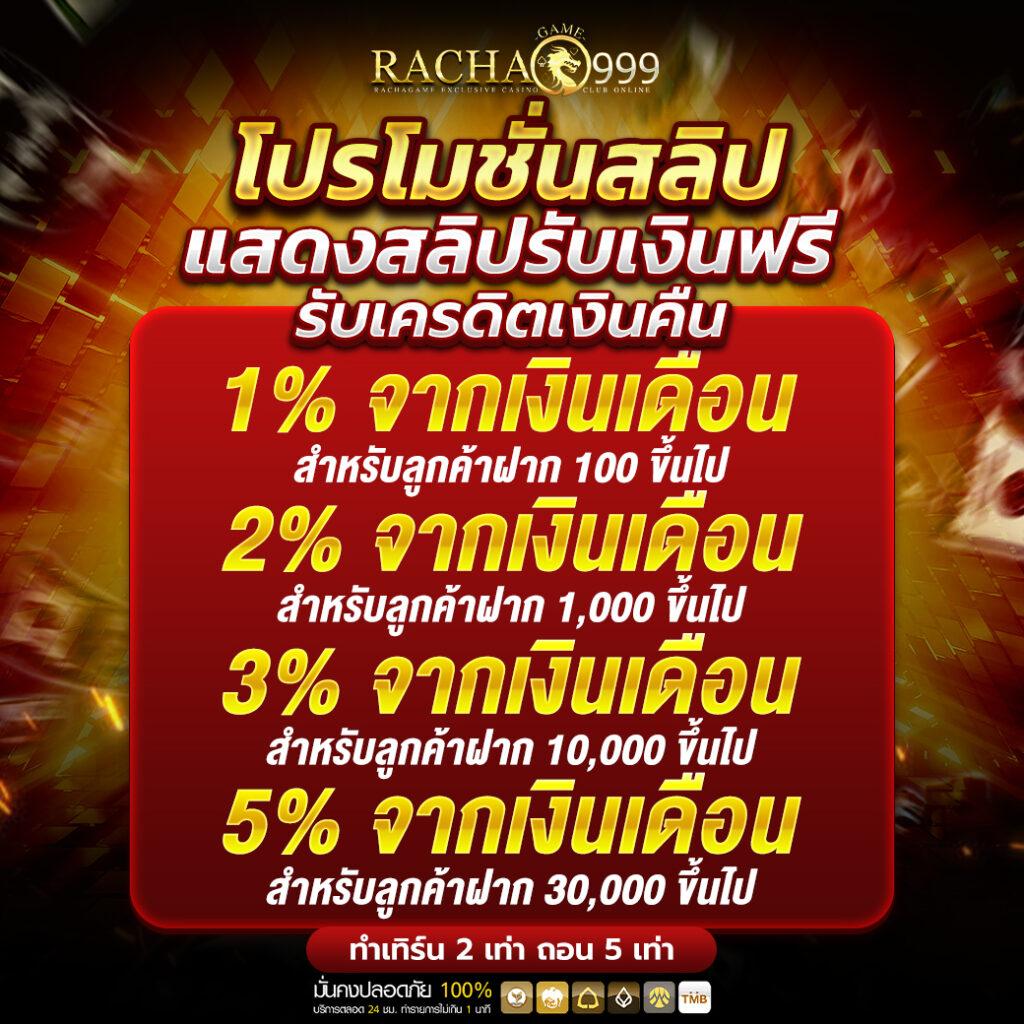 เว็บหวยแพนด้า มิติใหม่แห่งความสนุกและลุ้นโชคสุดมันส์ในไทย