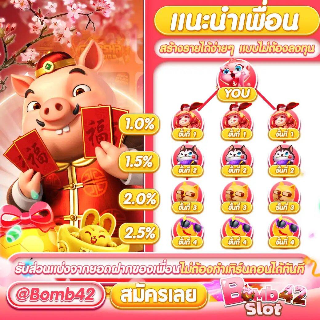 แนวทางใหม่ของผลบอลพร้อมราคาและเทคนิคเดิมพันยอดนิยมในไทย