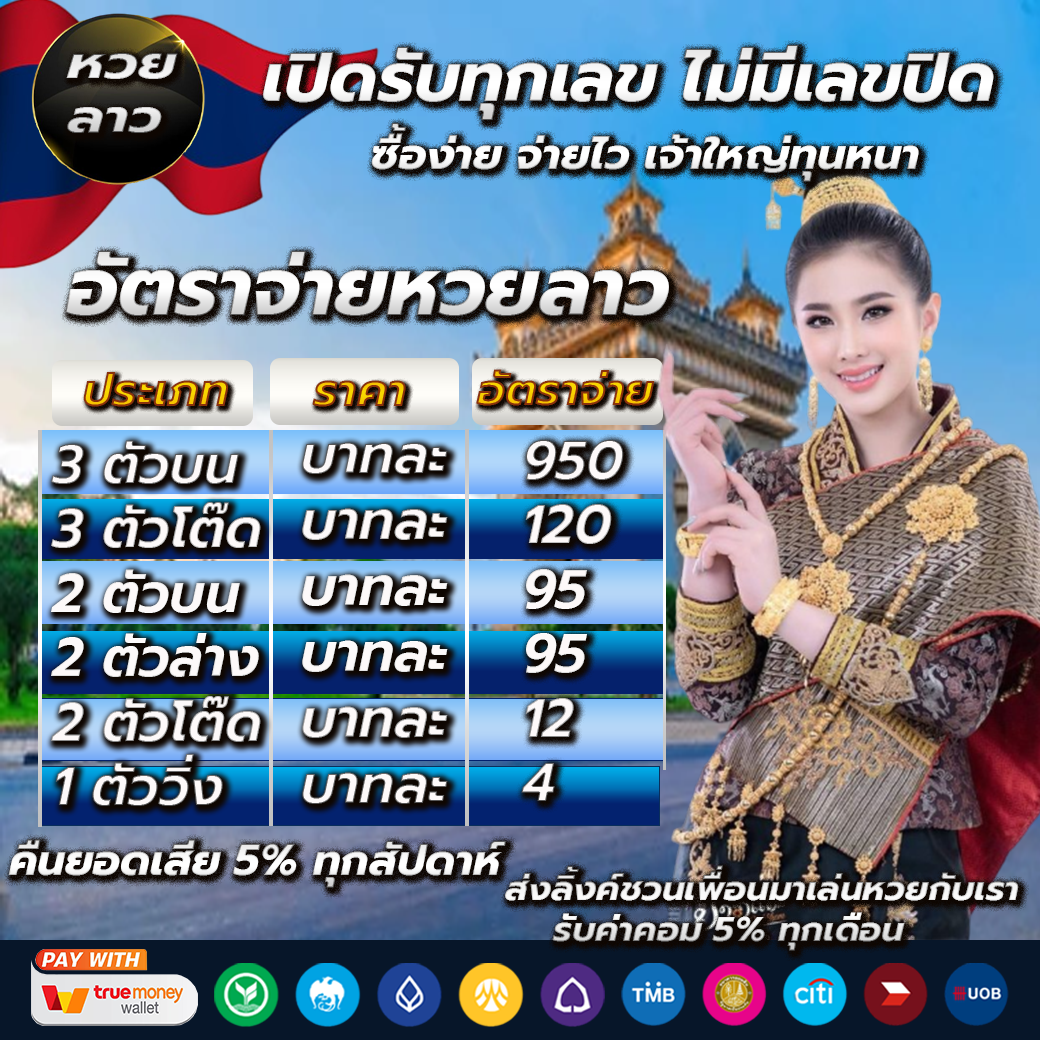 โปรแกรมบอลพรุ่งนี้ เนื่องจากเทรนด์ฟุตบอลล่าสุดในไทย